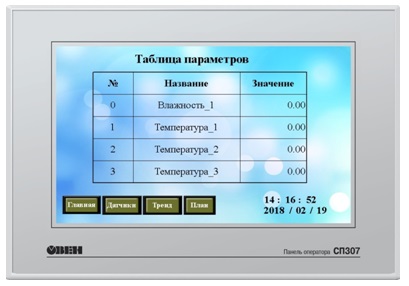 Экран «Таблица». Текущие значения датчиков системы мониторинга в табличном виде.