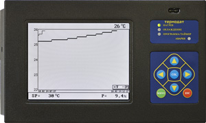 Термодат-18Е6