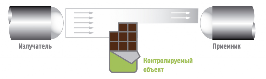 ОД-ПРИНЦИП.jpg