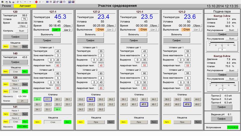 sib-scada.jpg