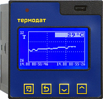Термодат-16Е6-A-F-Eth