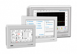 Панели оператора