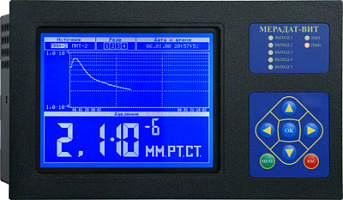 Мерадат-ВИТ19ИТ2